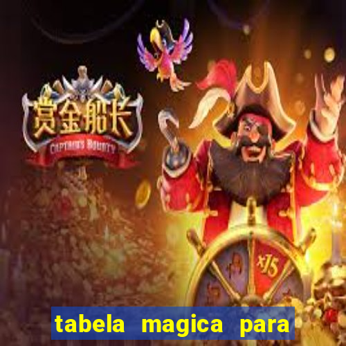 tabela magica para a quina